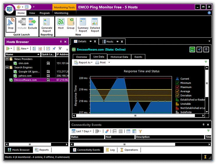 Program Interface Overview High Contrast Skin look and feel Ribbon Ribbon is a tool that presents commands organized into a set of tabs.