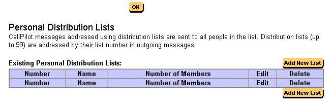 Managing personal distribution lists A distribution list saves you time when you send messages to the same group of addresses.