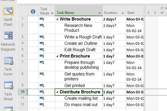 Microsoft Project 2016 Foundation - Page 47 Your screen will now look like this. Click on the Save button to save your changes.