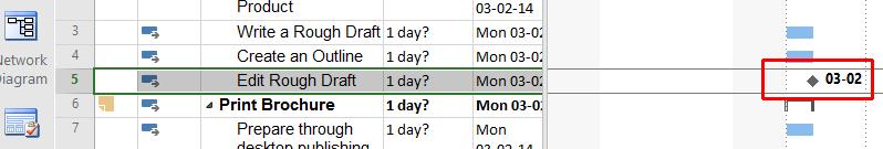 Click on the OK button. The task is now marked by a diamond in the Gantt Chart view.