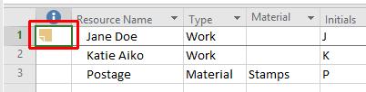 Notice the note symbol in the Indicator column of the Resource Sheet
