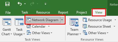 Microsoft Project 2016 Foundation - Page 95 The Network Diagram view is displayed.