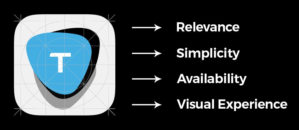 6 THINGS TO DO Before Launching your APP! 1 APP ICON The 1 st thing the user will see, make sure it is relevant, simple and clear visually!
