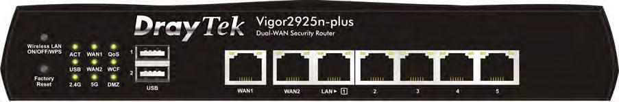 Interface Wireless LAN ON/OFF/WPS Switch on Rear Side (For Vigor2925Ln only) Description For Vigor2925n/Vigor2925Fn : Press the button and release it within 2 seconds.
