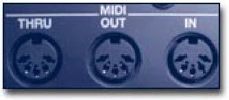 MIDI Specifications 31,25 KBaud, UART