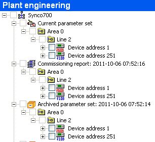 parameter set and commissioning report are created in one step 2) 5) 1) 3) 5) Remark
