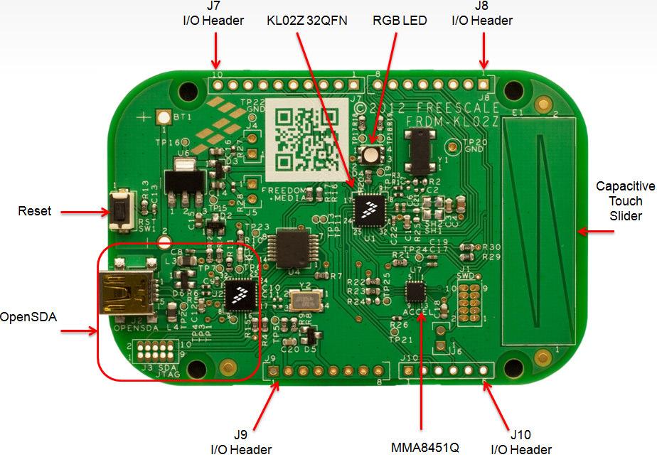 Figure 2. FRDM-KL02Z Feature Call-outs The target MCU featured on the FRDM-KL02Z is a Kinetis L Series KL0 family device, the KL02Z32VLK4.