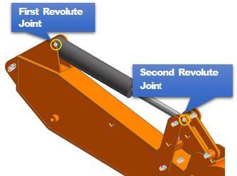 Attaching the Hydraulic Cylinder to the Model You will now attach the hydraulic cylinder subsystem to the model with two revolute joints: The first revolute joint connects the dipper and the cylinder