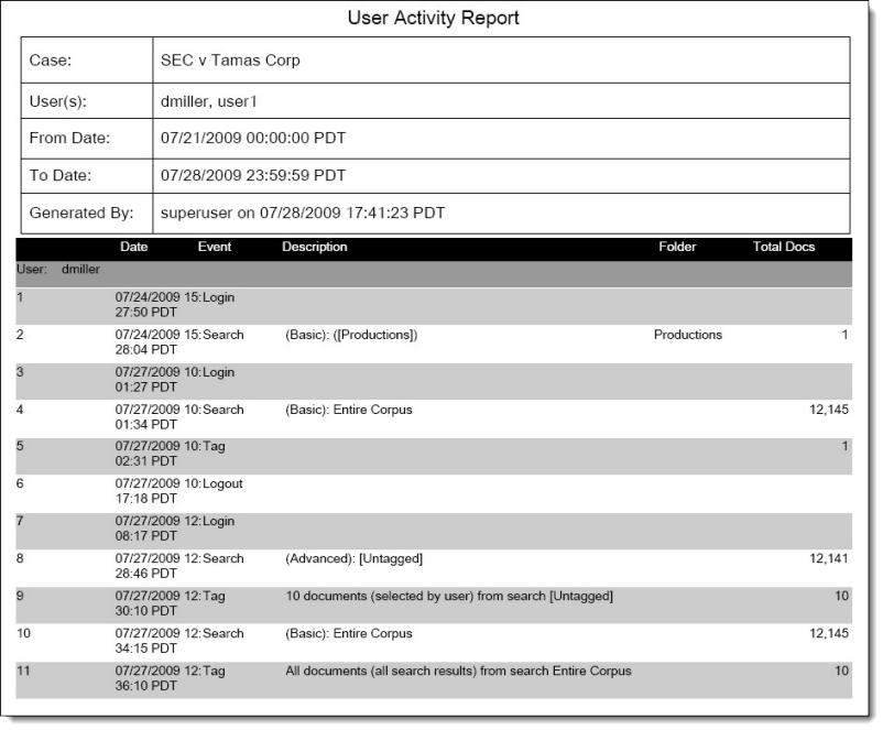 Managing User Accounts: Managing User Accounts For a Specific Case PAGE: 34 The following example shows all search, export, and print events for the case for a given user.