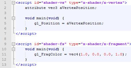 functionalities in the following link from the OpenGL website: http://www.opengl.org/sdk/docs/manglsl/ As mentioned before in Chapter 2, there are two types of shaders: vertex and fragment. Figure 2.