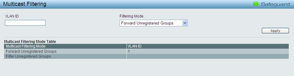 L2 Functions > Multicast > Multicast Filtering Mode The Multicast Filtering Mode function allows users to select the filtering mode for IGMP group per VLAN basis. Figure 4.