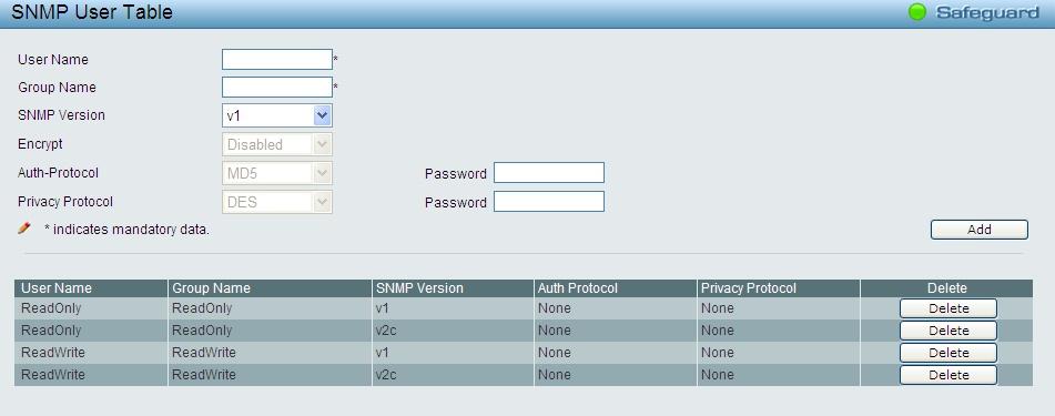 Figure 4.117 SNMP > SNMP > SNMP User Table User Name: Enter a SNMP user name of up to 32 characters. Group Name: Specify the SNMP group of the SNMP user.