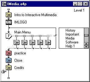 Multimedia Authoring Tools 3.