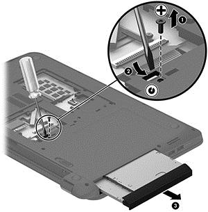 Optical drive Description Spare part number DVD+/-RW Double-Layer SuperMulti Drive 747125-001 Before removing the optical drive, follow these steps: 1. Shut down the computer.
