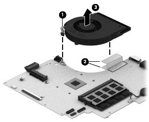 Remove the fan: a. Disconnect the fan cable (1) from the system board. b. Remove the fan from the clip on the system board (2). c. Remove the fan (3).