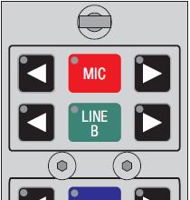In a studio there may be more than one Encore unit transmitting midi data across the network so it is important to map the right Midi data to the right channel.