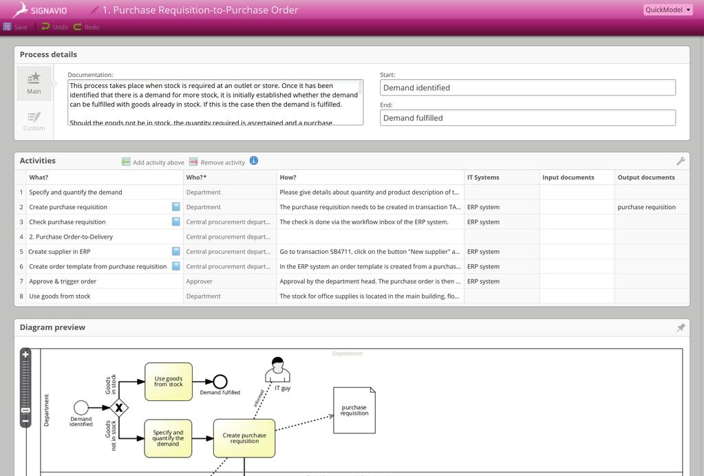 QuickModel Signavio Tasks easily entered into the table BPMN 2.0 models automatically generated based on table content 01 QuickModel Easy and quick compilation of process models!