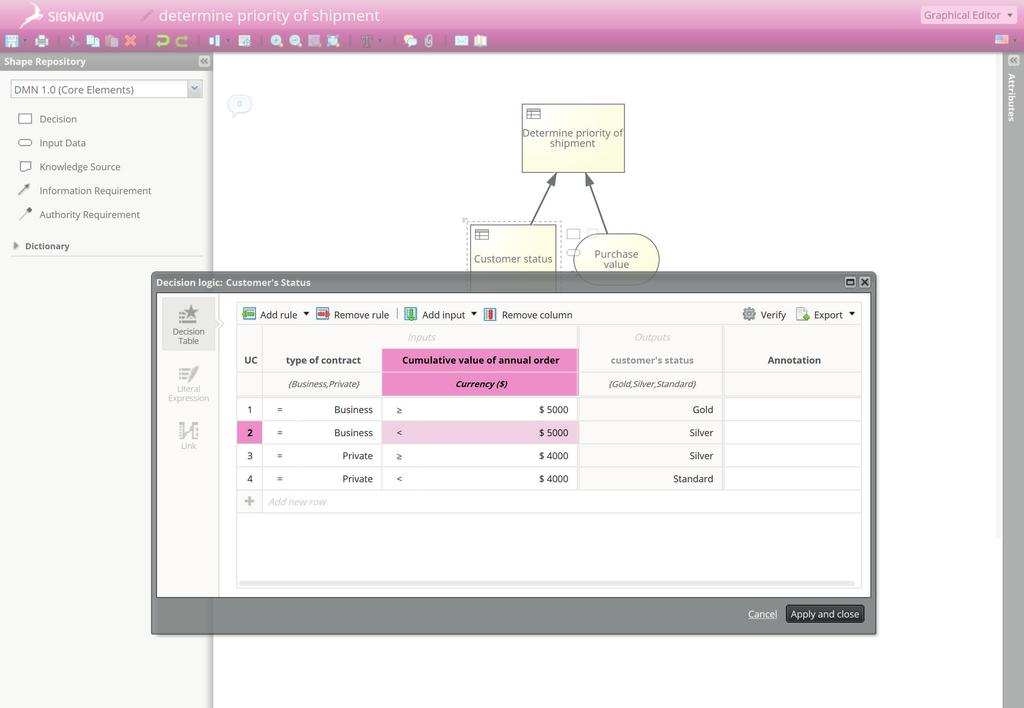 Process Manager Signavio modeling using drag & drop 07 Decision Tables With decision tables you can clearly present your decision logic for the whole team.