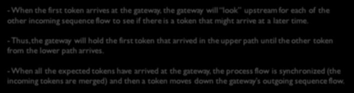 Inclusive or gateway (Merging Behaviour) - When the first token arrives at the gateway, the gateway will look upstream for each of the other incoming sequence flow to see if there is a token that