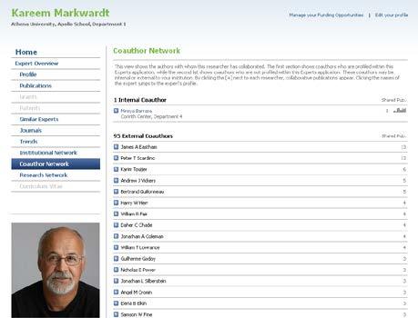 How Do I Navigate My Co-Author Network? Access a list of your co-authors. 1.