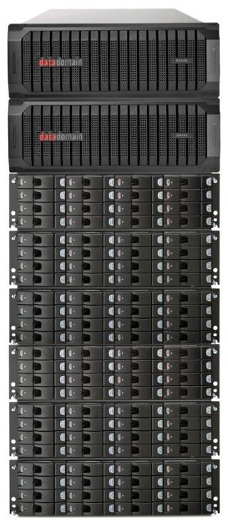 Data Domain Global Deduplication Array Largest, fastest Data Domain deduplication storage system New Global deduplication and single namespace across two DD880 controllers Speed: Up to 12.