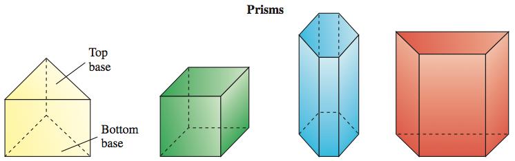 Prism The prisms illustrated are all right prisms.