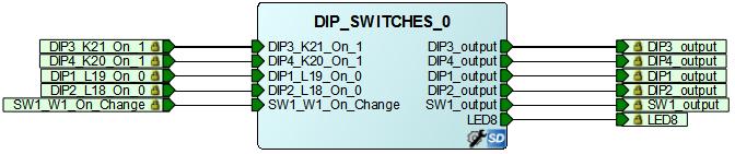 Figure 7 DIP Switches and the SW1 Connectivity in SmartDesign To demonstrate the RTC wake-up event mechanism, the RTC is configured in Binary mode.
