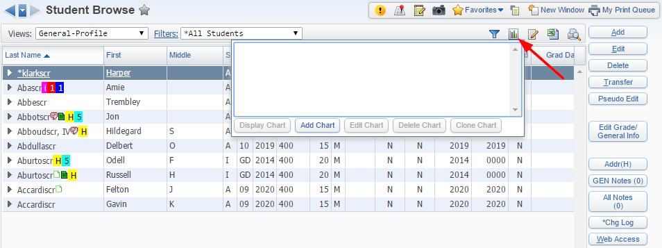 Chart Options Chart options allows you to create a chart with the Student Browse screen data.