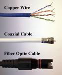 Twisted-Pair Wire Ordinary telephone wire, consisting of copper wire twisted into pairs (twisted-pair wire), is the most widely used medium for telecommunications.