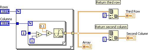 In the following steps, you build a block diagram similar to that shown in Figure 5-6. Figure 5-6. Array Investigation Part 3 VI Block Diagram 4.