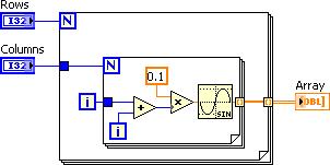 vi located in the <Exercises>\LabVIEW Core 1\Manipulating Arrays directory. The front panel of this VI is shown in Figure 5-1.