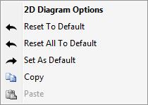If you want to use certain diagram settings as defaults in a Data Viewer, you can specify them as Default Diagram Options.