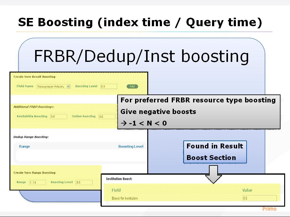 Primo has three business logic boosts: FRBR boost, Dedup boost and Institution boost. The first two (FRBR and Dedup) are index-time boosts. What is a FRBR boost?