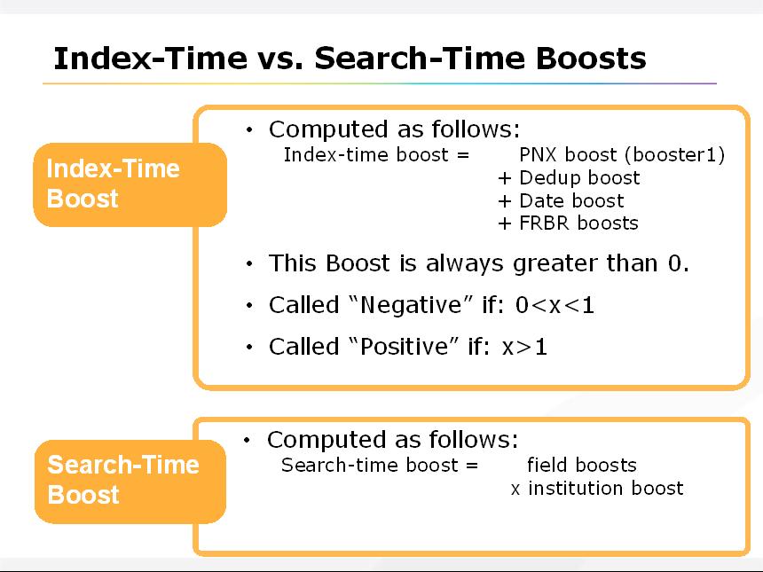 Index-Time vs.