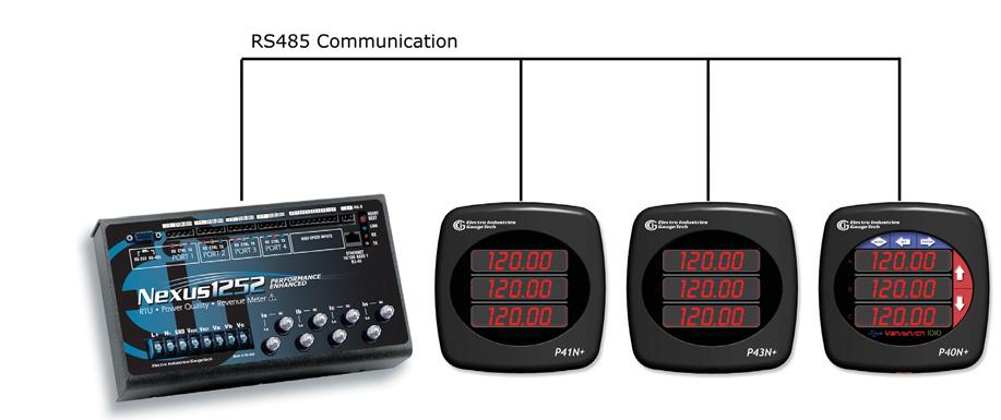 6: Using the External Displays 8. Echo Mode should be No Echo. 9. Click Connect. The software connects to the meter through the P40N+. Refer to the Communicator EXT TM 4.