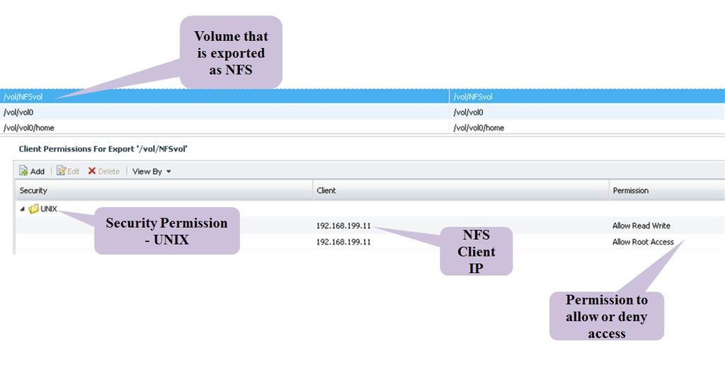 Jumbo MTU size refers to the MTU size for L2 interfaces. Select a volume for export using NFS. Figure 2-24 shows a volume exported as an NFS volume.