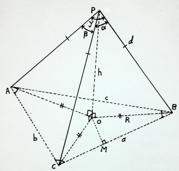 Solid angle subtended by the tetrahedron PQRS at the common vertex P: For ease of calculation of the solid angle subtended by tetrahedron PQRS at the common vertex P figure 1 above), let s cut three