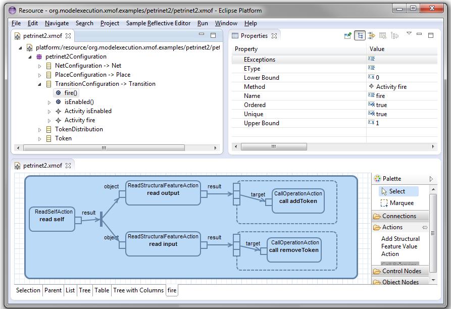 Figure 5.9: Screenshot of xmof semantics specification editor activities.
