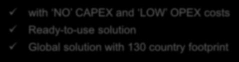 Low implementation cost with NO CAPEX and LOW OPEX costs Ready-to-use solution Global solution