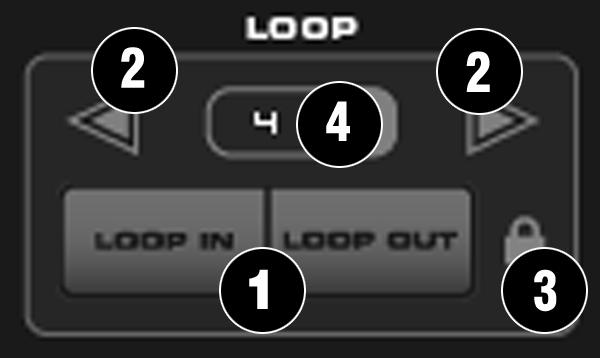 Shift - Adjusts the loop length by half length or double length increments. 3. Smart Lock button - Allows the Beatkeeper and loop buttons to work together to create loops synchronized to the beat. 4.