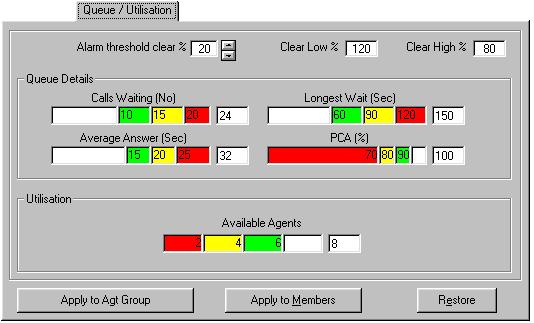 Alarm Points Criteria - Queue / Utilisation The Alarm threshold clear field of the Queue/Utilisation menu, sets the automatic low and high alarm clear limits of a directory number for the Queue