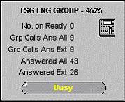 The above diagram shows the levels within the Group Monitor View screens. If you right mouse click a group you will view the Individual Agent Group details.