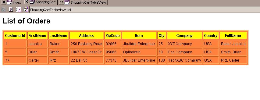 Figure 22: ShoppingCart.xml file with the ShoppingCartTableView.xsl file applied to it In the project pane, you can see under the Shopping Cart Web application, that a.