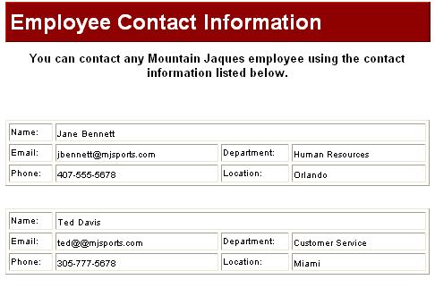 Tutorial Your employer has requested that you create a Web site displaying contact information for employees at all of the company locations.
