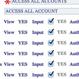 ability of Users in the Access