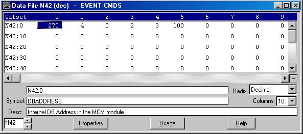 Ladder Logic User defined commands can be constructed and sent to a Modbus master port on the module under processor control.