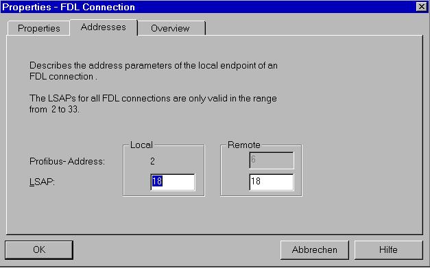 7 Configuring FDL Connections / Programming the SEND/RECEIVE Interface 7.6.