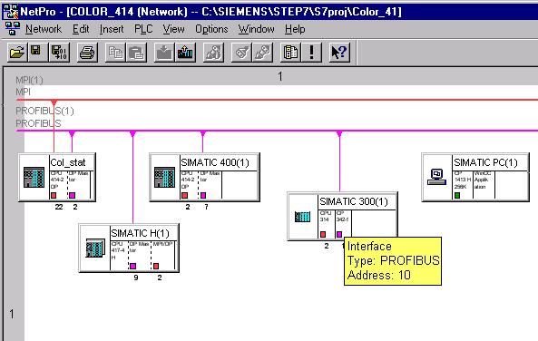 3 Operating the PROFIBUS CP with NCM S7 3.3.4 Displaying the Network Attachments of a Station Procedure You can easily get an overview of the network attachment configurations of a SIMATIC station in