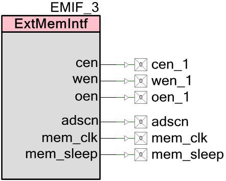 Asynchronous EMIF Macro Synchronous EMIF Macro Input/Output Connections This section describes the various input and output connections for the EMIF.