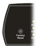 Interface Factory Reset WAN1- WAN4 DMZ LAN USB PWR ON/OFF Description Restore the default settings.
